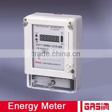 All kinds of energy meter