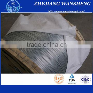 3.35MM BS4565 BS443 galvanized steel core wire for ACSR RABBIT