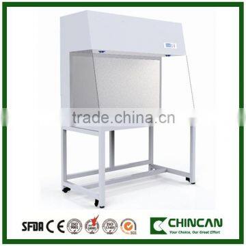 High Quality BBS-H1100&BBS-H1500 Horizontal Laminar Flow Cabinet with LED Display