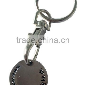 Shopping cart chip pill holder keychain ,bottle holder or skeleton keychain