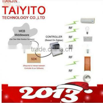 TAIYITO wireless Zigbee smart home automation/smart home wireless controller