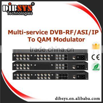 8 rf in dvb-c/dvb s2 rf module and 6/8/16 asi to qam modulator