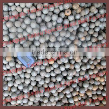 Guam Grinding Steel Ball For Mining&Milling