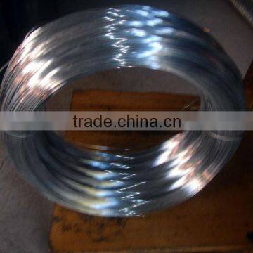 low price electro zinc coated galvanized bending iron wire