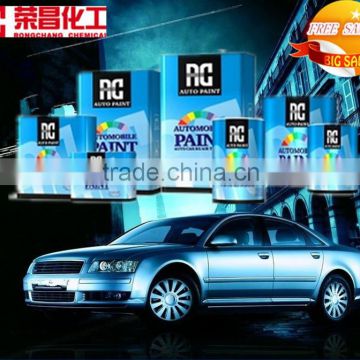 RongChang Auto Paint Brand