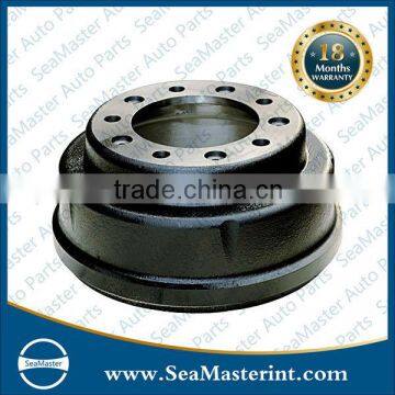 Brake Drum for BPW 0310977240