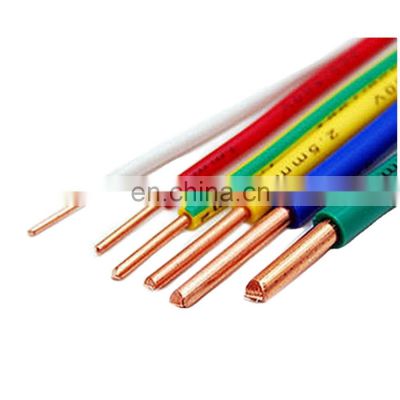 electrical wire/wires suppliers/manufacturing