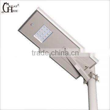 GH-SRL 015 Monocrystalline 15W/18W integrated solar street light