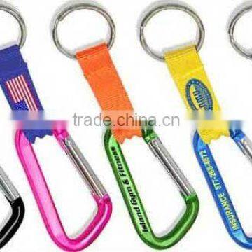 Polyester Material Colorful tool lanayrd with Carabiner holder for alibaba customer