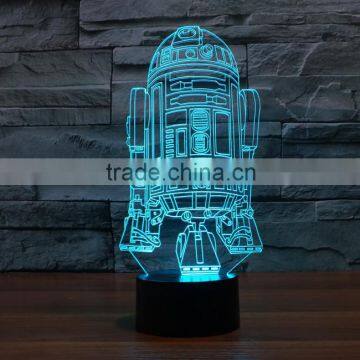 7 Color Changing Robot Shape LED Night Light