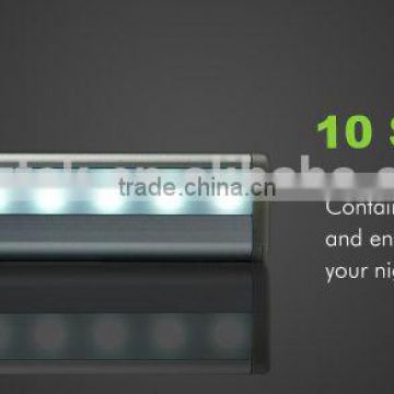 Infrared Induction LED light lamp