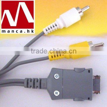 Manca. HK--Wire & Video Cables