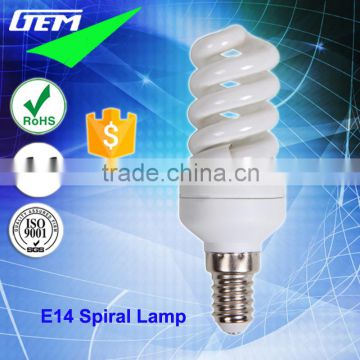 China Factory Products All Kinds Of Energy Saving Bulbs From Hangzhou
