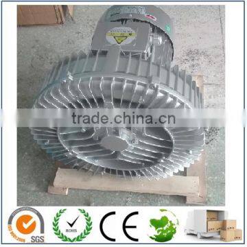 CE approved ring blower 3.7KW/5HP