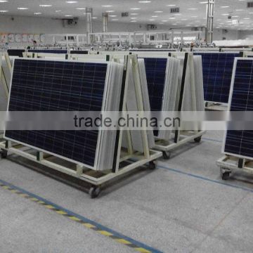 Buy Solar Panel Stocks 250W from China Factory China Price Free Shipping