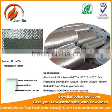 Duct nsulation material,Glass Fiber cloth with membrane aluminum foil