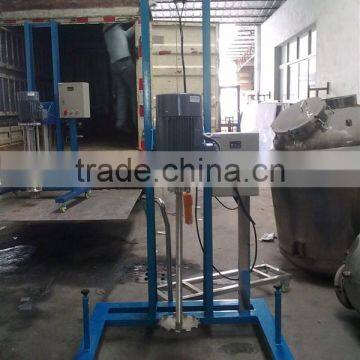 CE/ISO dairy high shear homogenizer