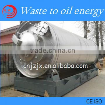 5~12tons capacity/ day machine to convert used plastic into oil
