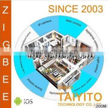 zigbee home automation wifi wireless home automation