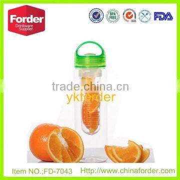 tritan infuser lemon bottle