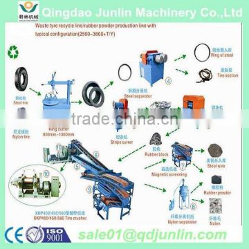 Rubber Powder Production Line Machine With Waste Rubber