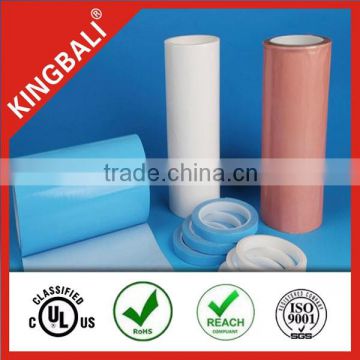 Double Sided Thermally Conductive Heat Transfer Tape KING BALI