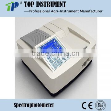 UV Visible Cheap Fluorescence Spectrophotometer Application