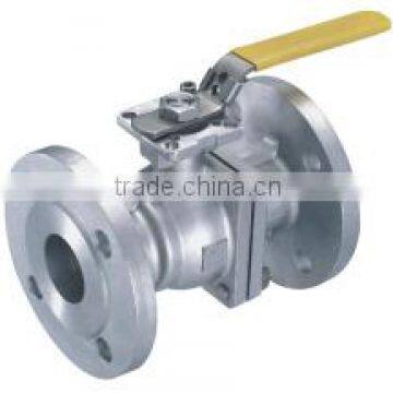 manual operation 2-PC stainless steel medium/low pressure flanged ball valve(DIN)