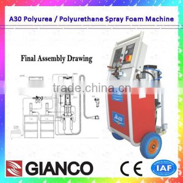 2016 Manufacturer Polyurethane Foam Machinery