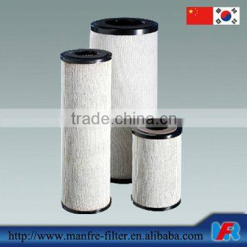 coalescer filter cartridges with good quality