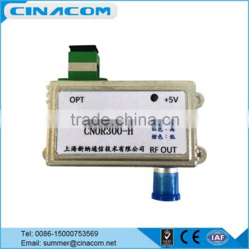 China FTTH Mini Optical Receiver Factory