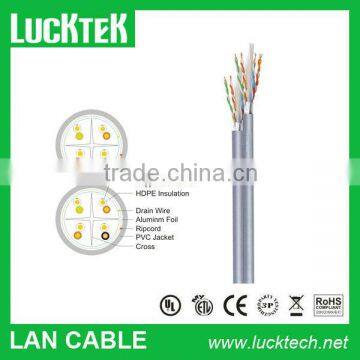 DUAL FTP cat6 network cable