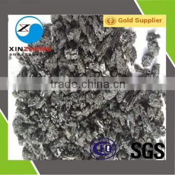 Black Silicon Carbide Sic 98.5% On Sell