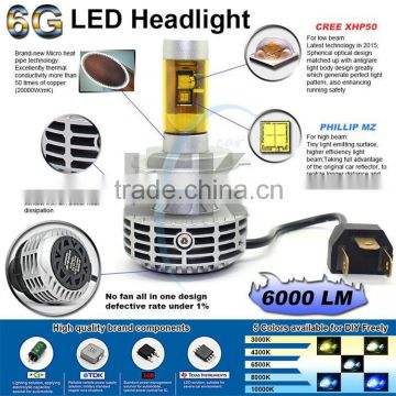 Super bright energy saving waterproof 6500k car led headlight fanless all in one design china factory direct