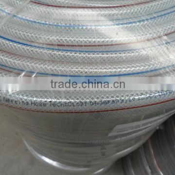 pvc plastic transparent pipe factory