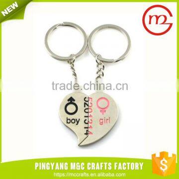 wholesales custom metal heart shape keychain