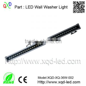 LED Wall Wash Indoor 18x8W Quadcolor RGBW 4in1