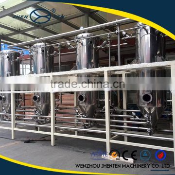 Customized new type Liquid Gas filtration series