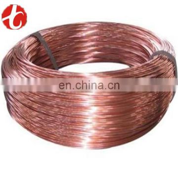 copper wire prices per kg
