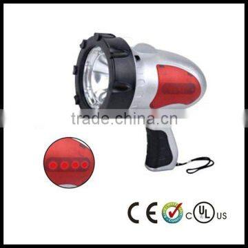 High Power Rechargeable Spot Light