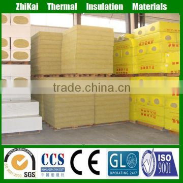 insulated interior wall panels/rockwool panels with CE certificate