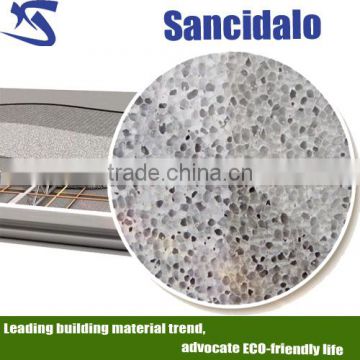 Sancidalo Nano-composite wall panel/insulation material nano oanel