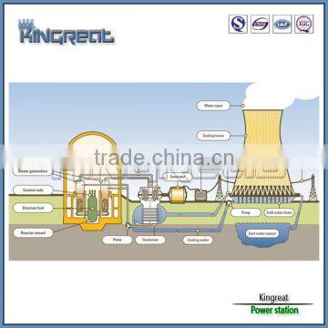 Module System Heavy Fuel Oil Fired Power Plant