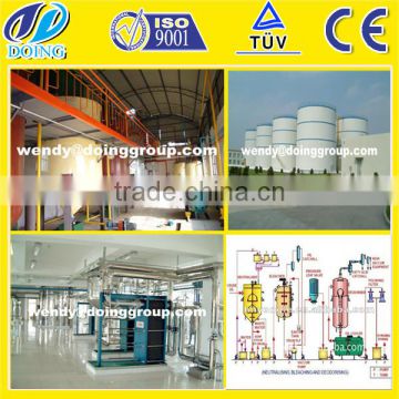 1T-1000T/D flaxseed nut continuous oil refining plant/edible oil refinery machine/vegetable oil refinery line