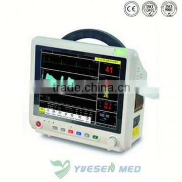 Popular China supplier of high performance qualified healthcare monitoring systems