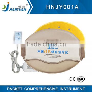 physiotherapy equipment blood sugar physiotherapy