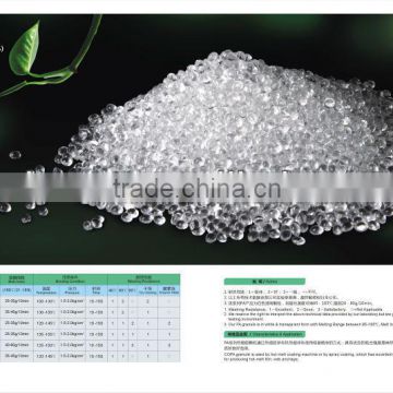PA hot melt adhesive granule for Clothing and underwear