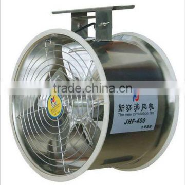 energy saving circulation fan