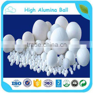 Ceramics Grinding Alumina Ball For Ball Milling of Refractory from ...