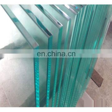 Tempered Glass Panel Cost